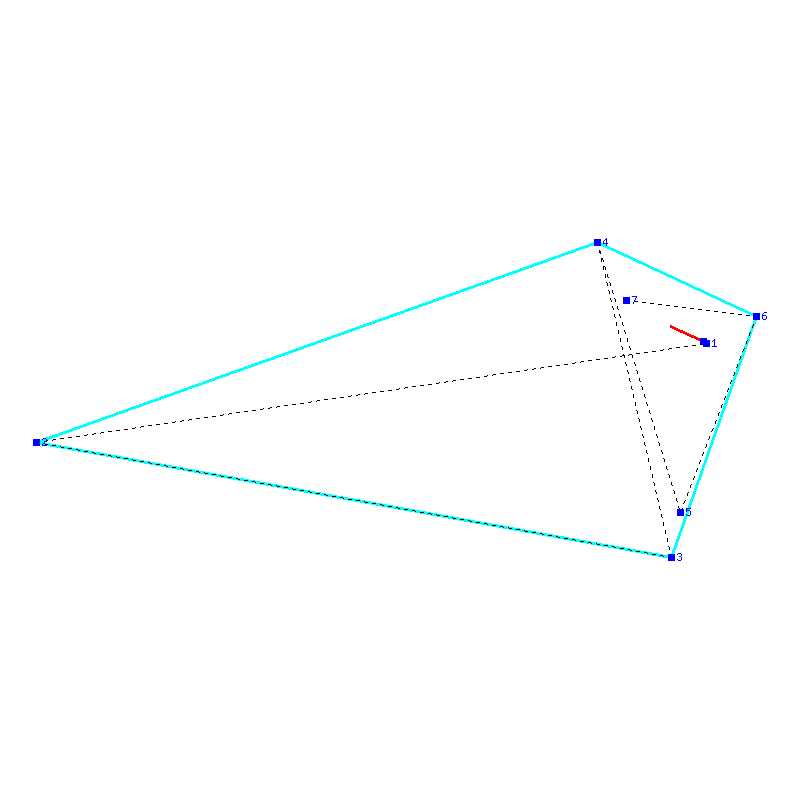 Flugauswertung